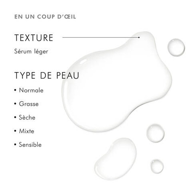 SkinCeuticals Correct Retexturing Activator sérum