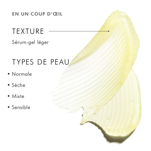 Skinceuticals Resveratrol B E