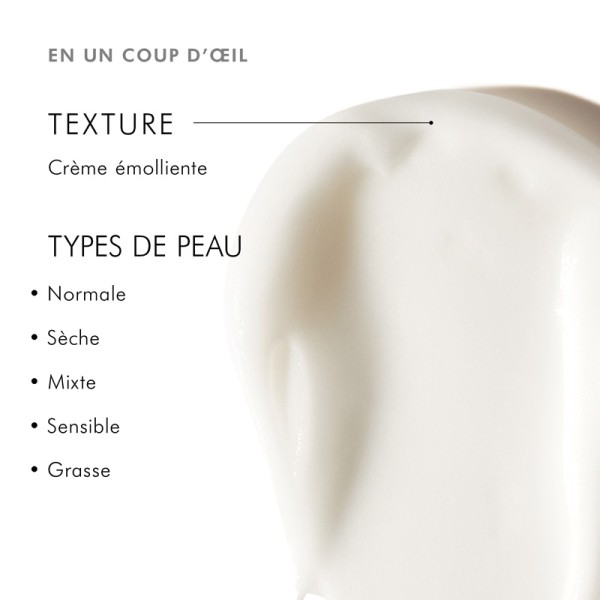 SkinCeuticals Triple Lipid Restore 2:4:2