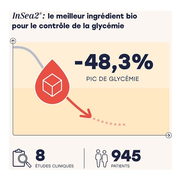 Archie Gélules Glycémie