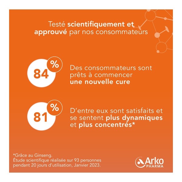 Arkoroyal Dynergie Bio ampoules