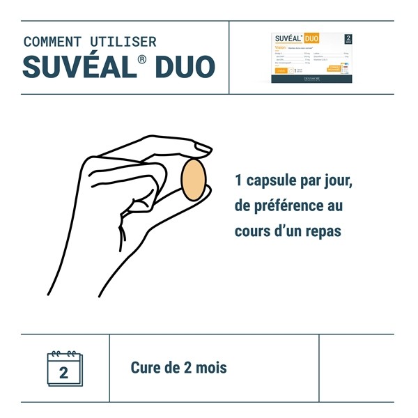 Suvéal Duo capsules