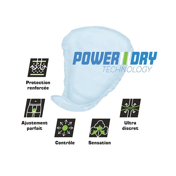 Id for men protections anatomiques 3,5 gouttes