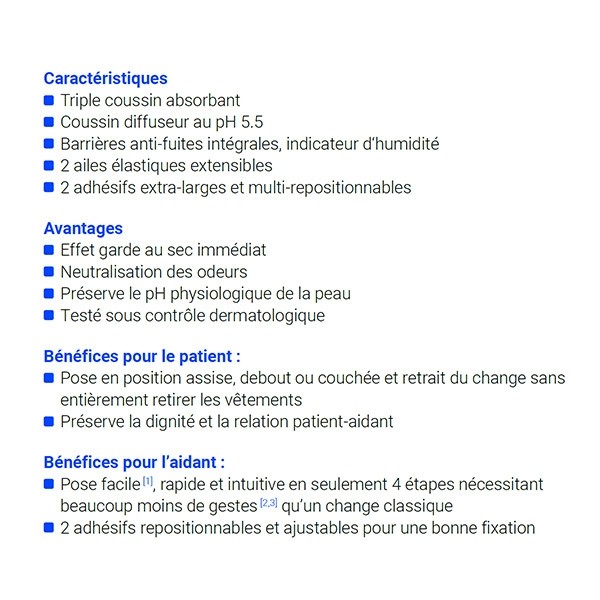 Confiance Elastic changes complets 10 gouttes