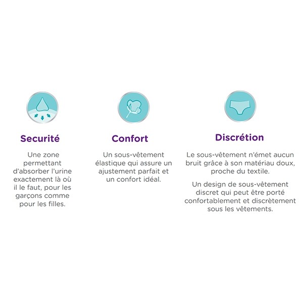 ID Comfy Junior XS changes complets