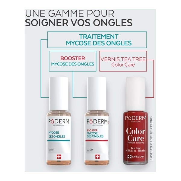 Poderm Mycose des ongles Pack duo sérum + booster