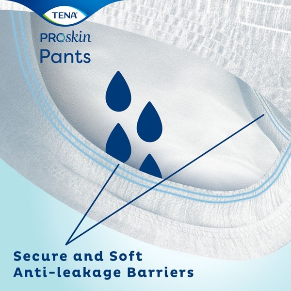 Tena Pants Proskin Slips absorbants Super 7 gouttes