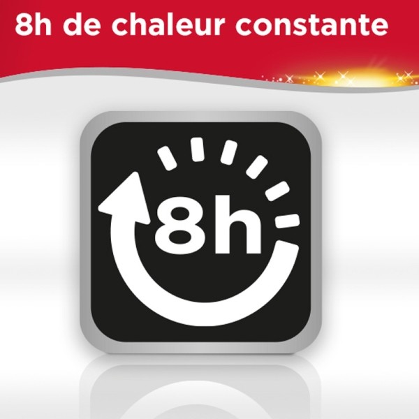 Thermacare Patch auto-chauffant multi-zones