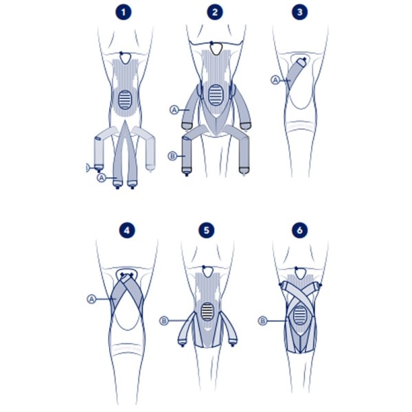 Thuasne Ligastrap Genu Genouillère ligamentaire