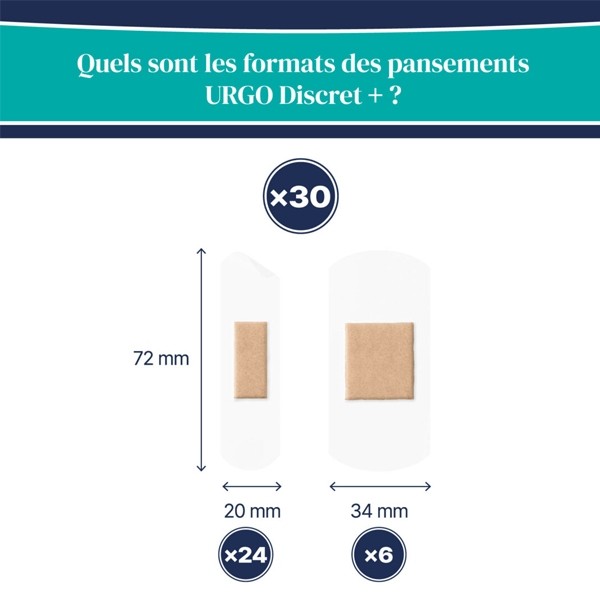 Urgo Discret + Pansement transparent