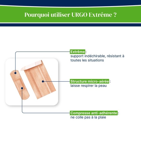 Urgo Extrême Pansements assortis