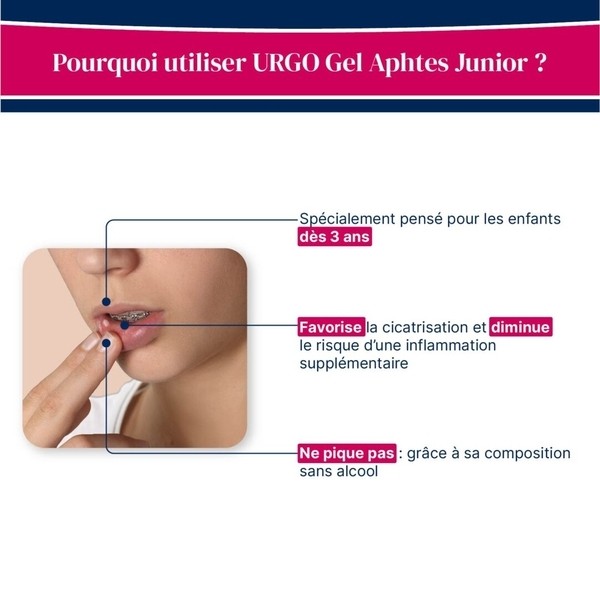 Urgo Gel Aphtes Junior