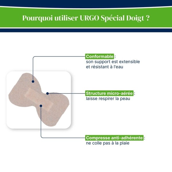 Urgo pansements extensibles Spécial doigt
