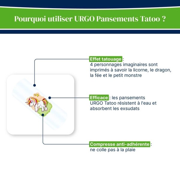 Urgo Pansements Tatoo pour enfants par 16