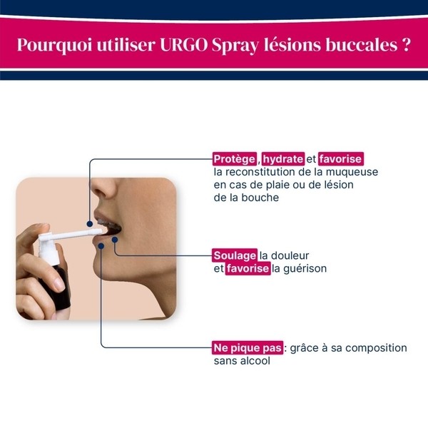 Urgo Plaies et Lésions de la Bouche spray