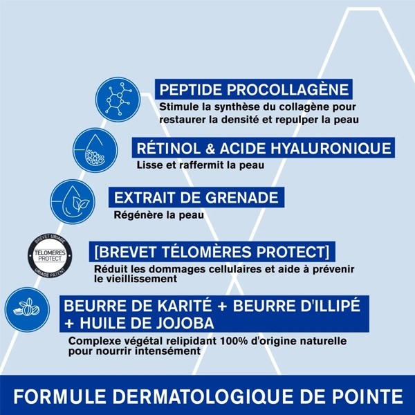 Uriage Age Absolu Masque de nuit redensifiant