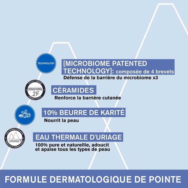 Uriage Bébé xemose C8+ 1er Baume relipidant anti-grattage