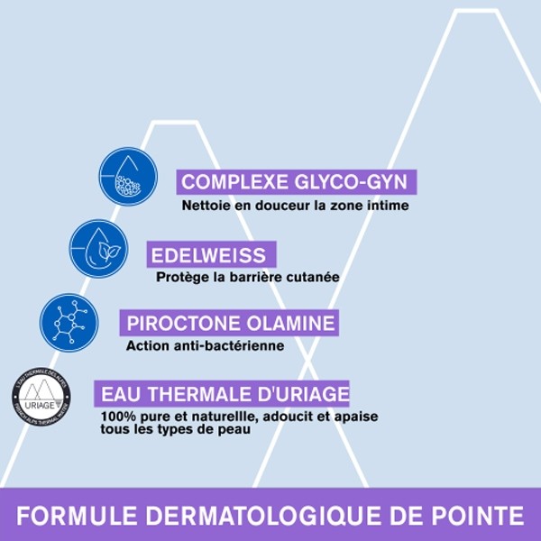 Uriage Gyn 8 gel nettoyant apaisant intime