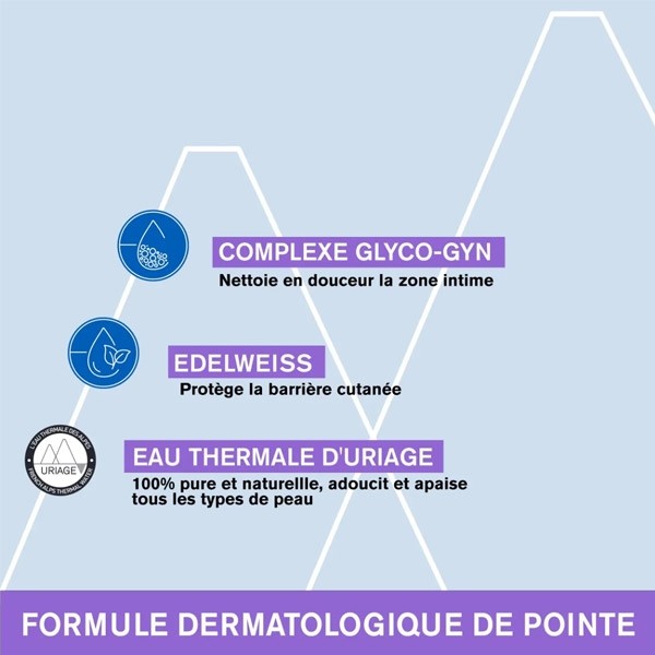 Uriage Gyn Phy Gel fraîcheur Hygiène intime