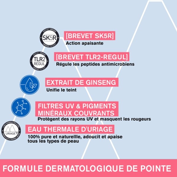 Uriage Roseliane CC crème SPF 30