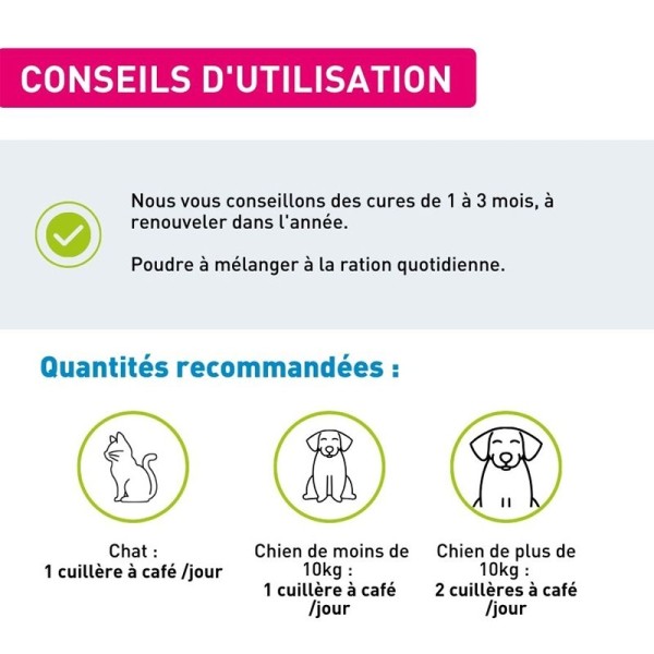 Vetoform Articulations Chat et Chien