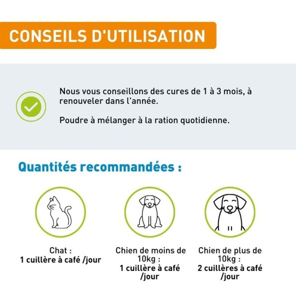 Vetoform Multivitaminés Chat et Chien Poudre
