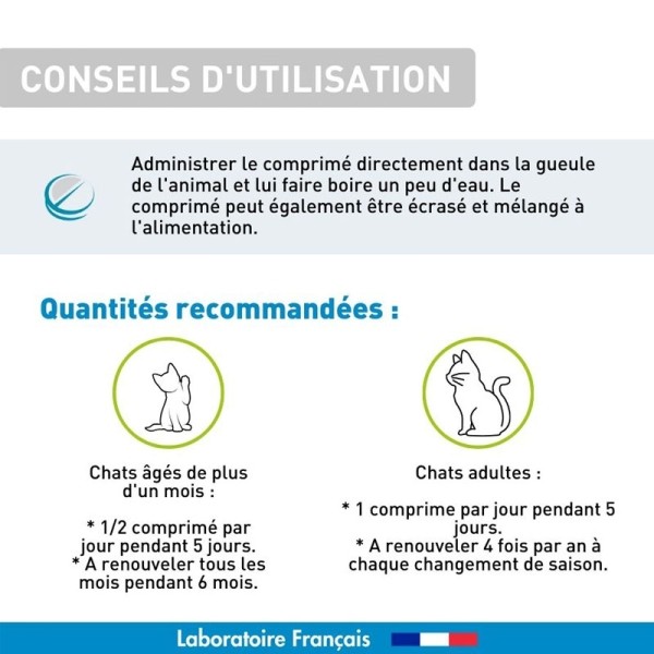 Vetoform Purge naturelle chat et chaton comprimés