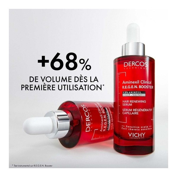 Vichy Dercos Sérum anti chute cheveux REGEN Booster