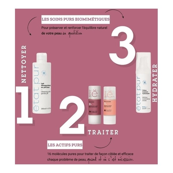 Etat pur Enoxolone 2%