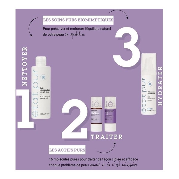 Etat Pur Resveratrol 500ppm