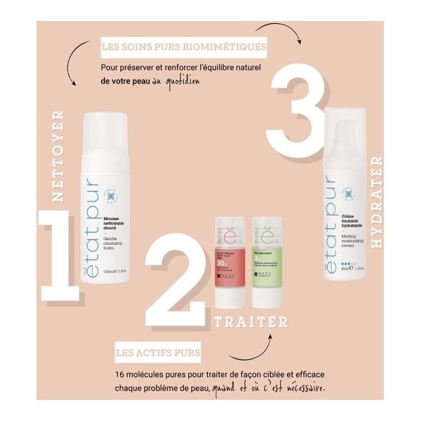 Etat pur acide citrique AHA 20%