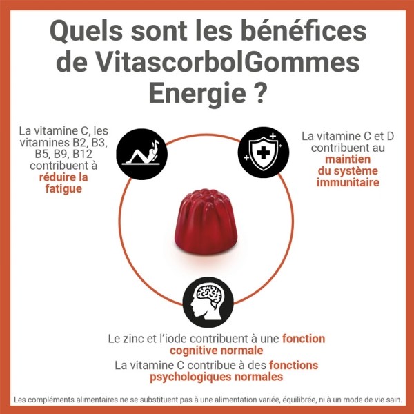 Vitascorbol Energie gummies