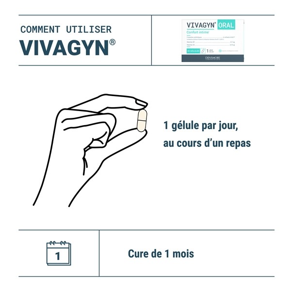 Vivagyn Oral Confort intime gélules