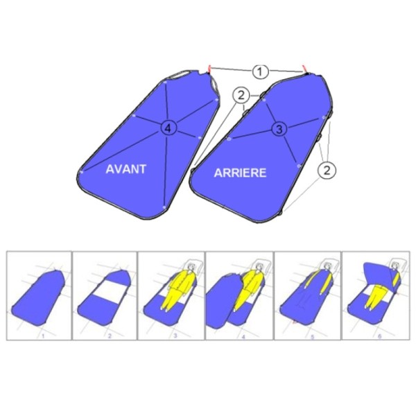 Couchage médical Coccoon