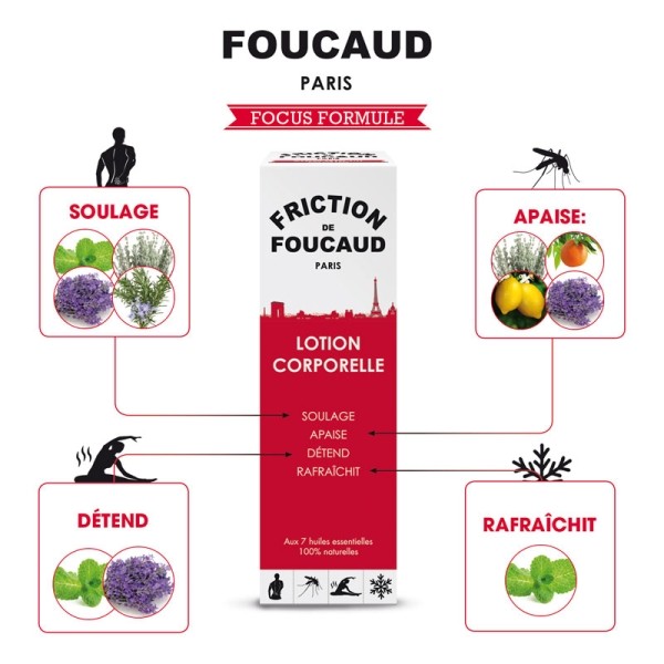 Foucaud  La Friction Lotion corporelle