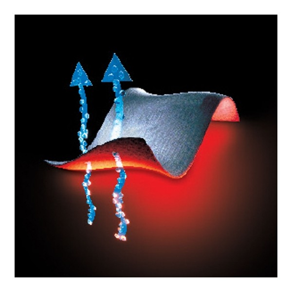 Gibaud Epaulière Chaleur