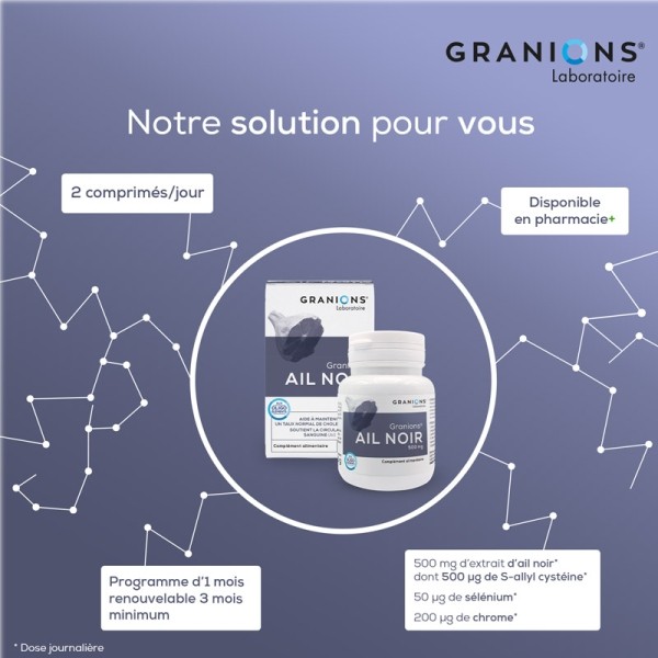 Granions Ail noir 500 mg comprimés