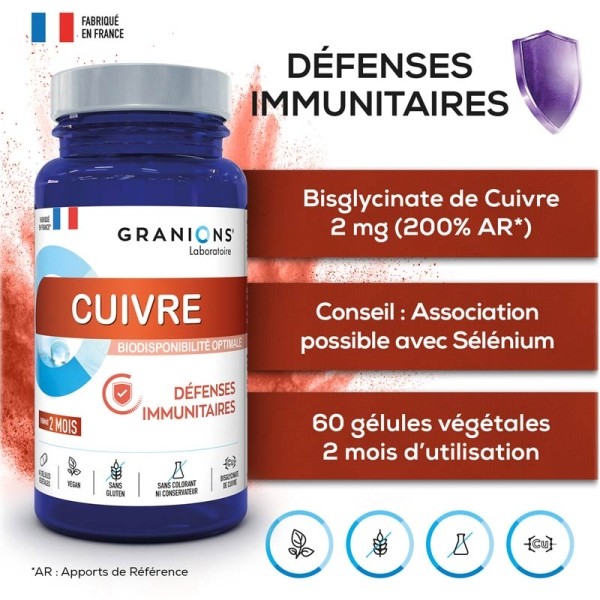 Granions Cuivre gélules