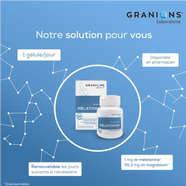 Granions mélatonine 1 mg gélules
