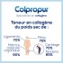 Colpropur Lady Neutre