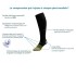 Sigvaris Spécialiste Pieds sensibles Chaussettes de Contention Femme Classe 2