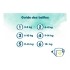 Pampers Harmonie Couches bébé