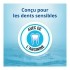 CB12 Bain de bouche Sensitive