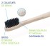 Elgydium Brosse à dents en Bois Médium