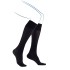 Venoflex Secret Chaussettes de contention Femme classe 2