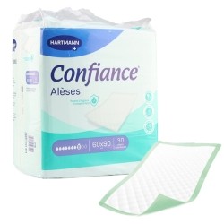 Confiance Alèses absorbantes