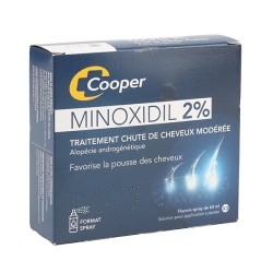 Minoxidil 2 % solution alopécie Cooper