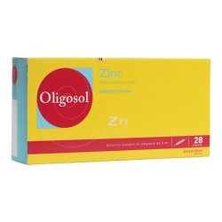 Oligosol Zinc ampoules