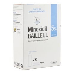 Minoxidil 5 % solution Alopécie