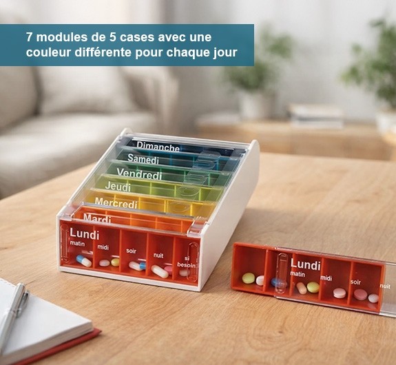 Offre Anabox pilulier